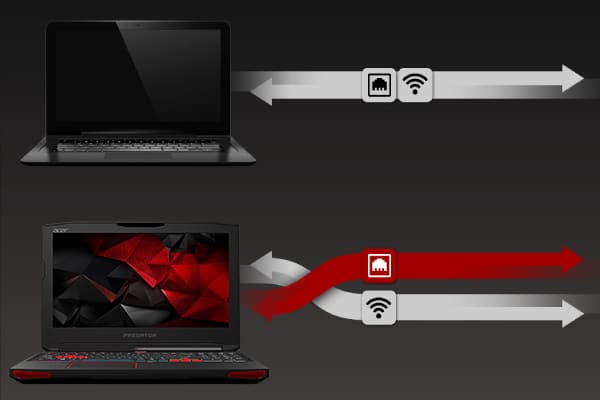 Here's Why Acer Predator 15 & G6 are Best For Gaming