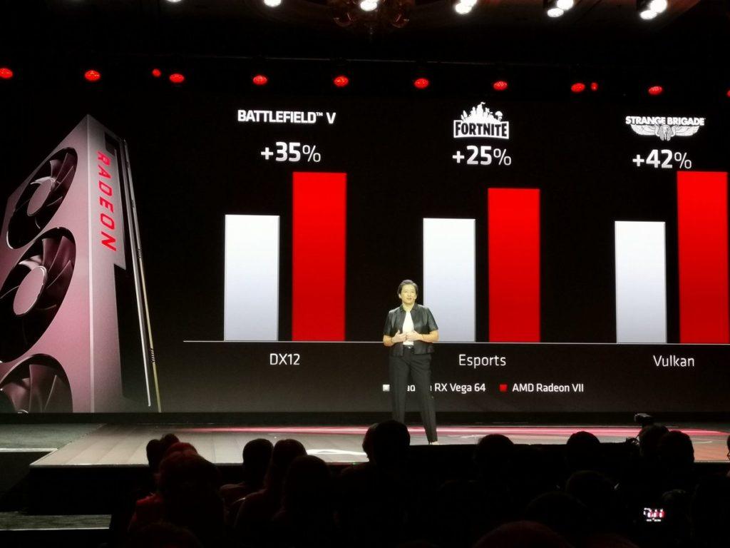 AMD launches world's 1st 7nm GPU - Radeon VII