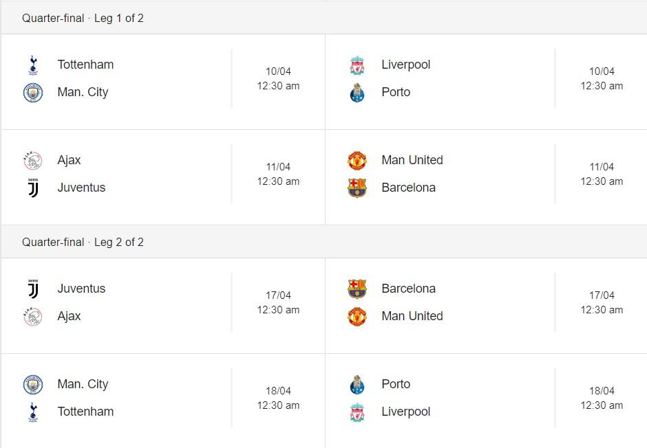 UCL quarter-finals