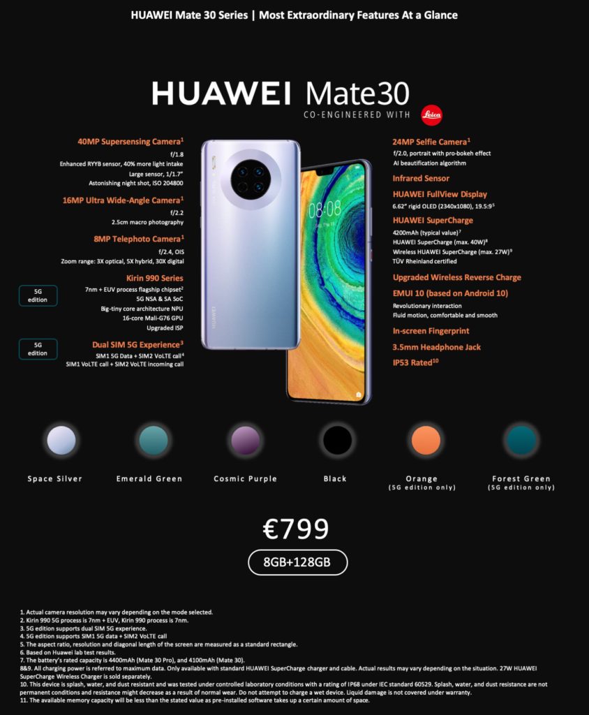 Huawei Mate 30, Mate 30 Pro launches with Kirin 990 SoC & with 5G Support