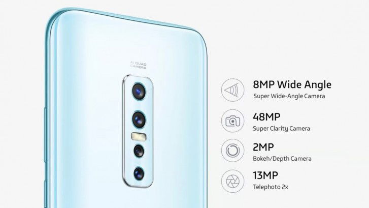 gsmarena 002 Vivo V17 Pro launched at Rs.29,990 with World's first 32MP dual Pop-up selfie camera.