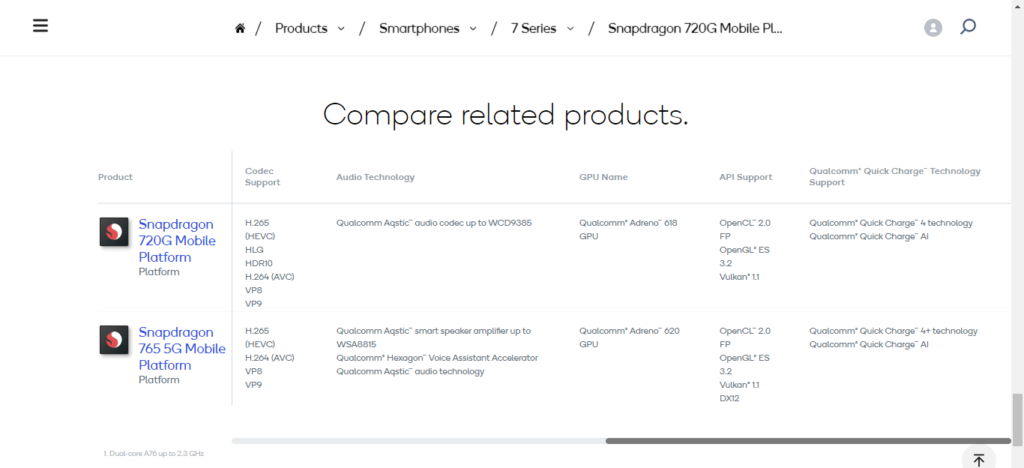 2020 01 22 1 e1579642434199 Realme is coming with another smartphone with the latest Snapdragon 720G