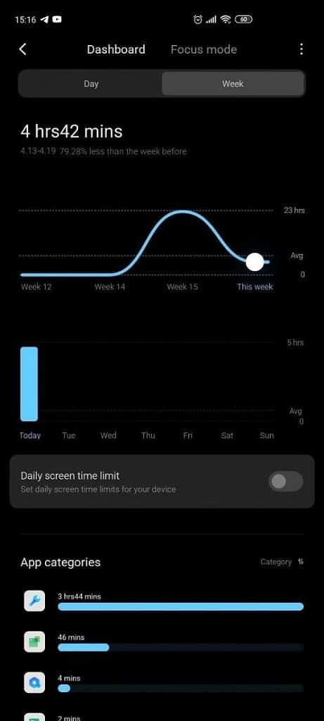 MiSettings-ScreenTime-2_TechnoSports.co.in