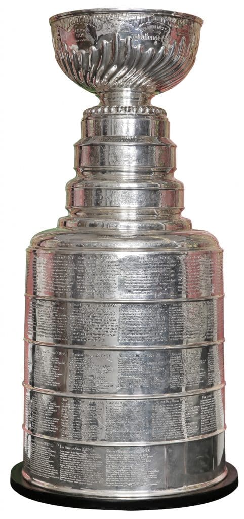 stanley cup Top 10 Most Expensive Trophies in the World as of 2024