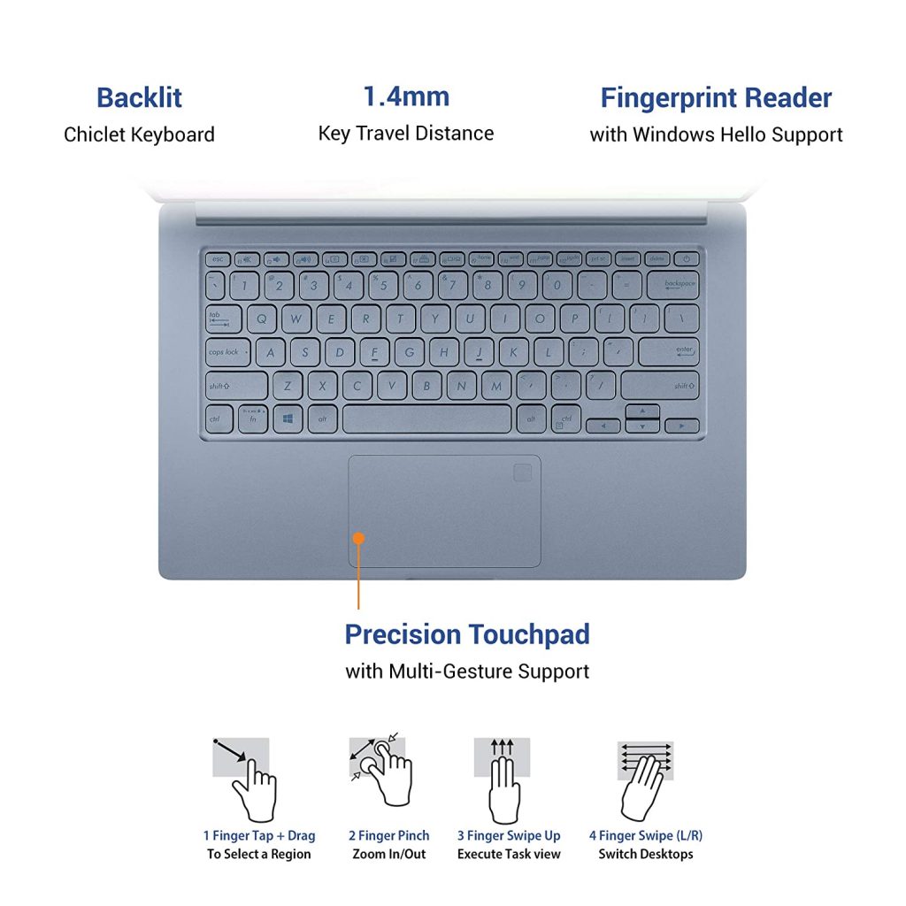 5 reasons to buy the new ASUS VivoBook S14 with Intel Ice Lake CPUs