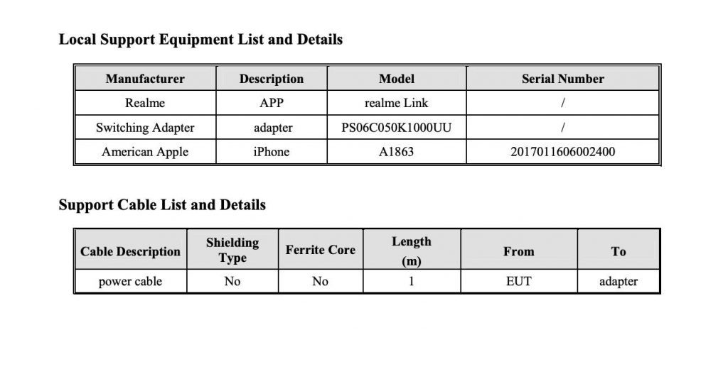 Realme Watch S Pro Accessories Realme Watch S Pro leaks suddenly surfaced