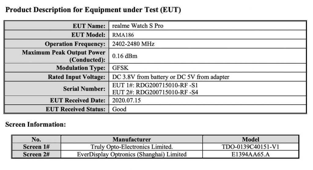 Realme Watch S Pro FCC Certification Realme Watch S Pro leaks suddenly surfaced