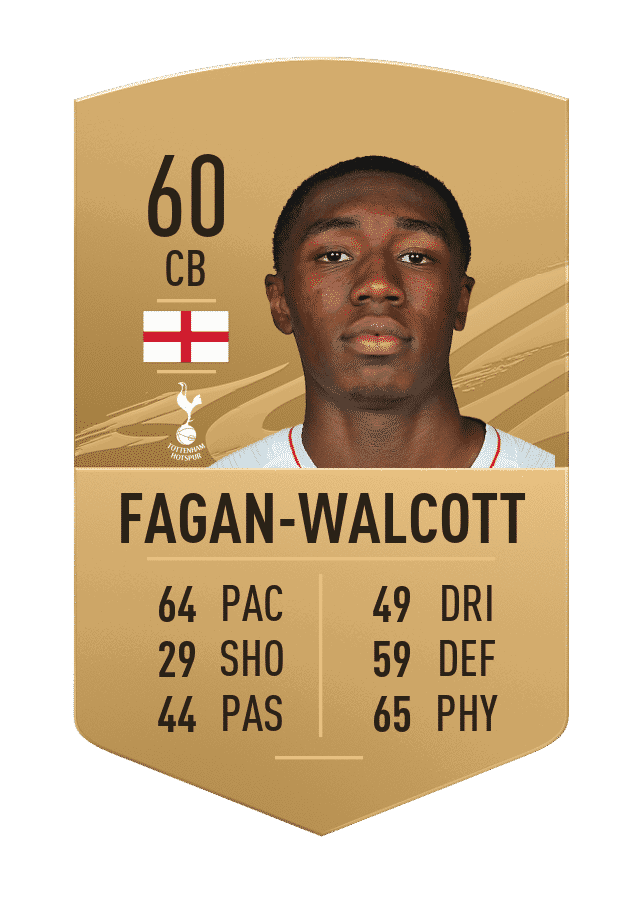 faganwalcott Top 10 hidden gems in FIFA 21 career mode