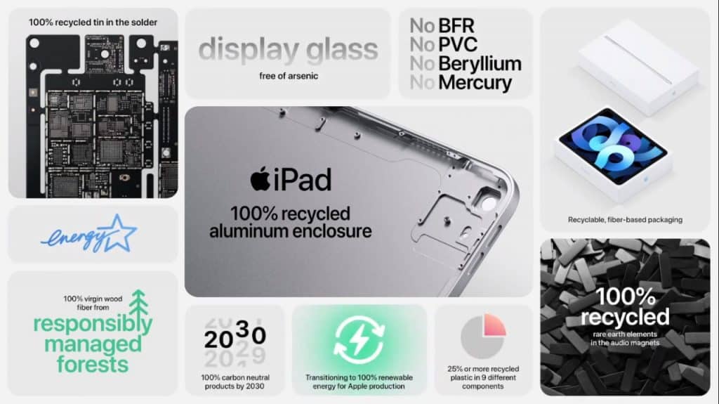 iPad Air 4 Environmental Impact TechnoSports.co .in iPad Air 4 launched with Apple A14 at $599