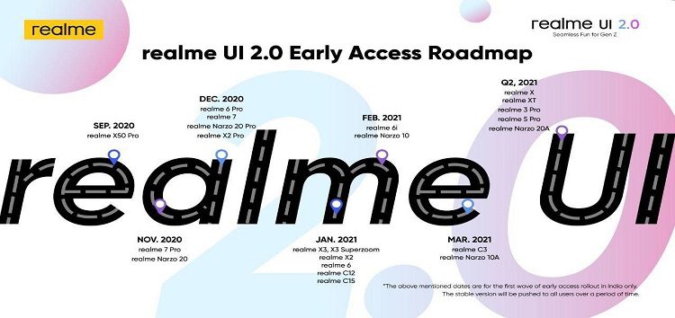 A new Realme smartphone will be unboxed next month with Realme UI 2.0
