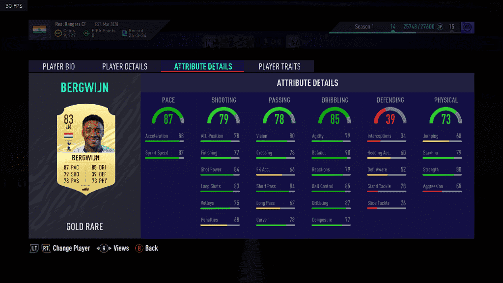 bergwjn FIFA 21: The best Premier League FUT starter team under 100k coins