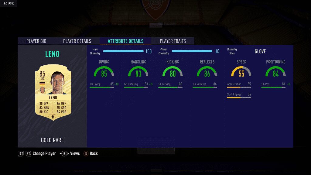 leno FIFA 21: The best Premier League FUT starter team under 100k coins