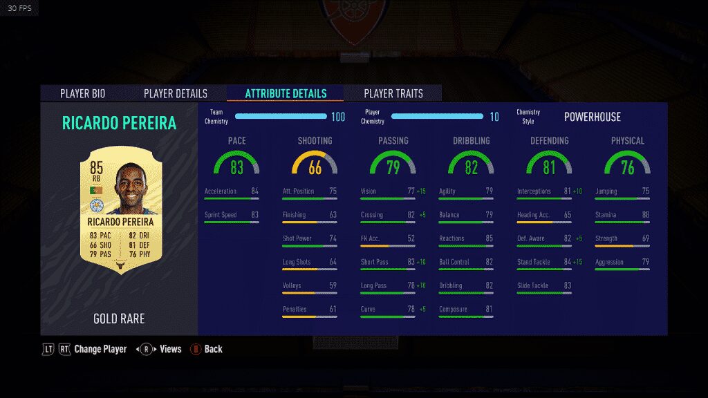 pereira FIFA 21: The best Premier League FUT starter team under 100k coins