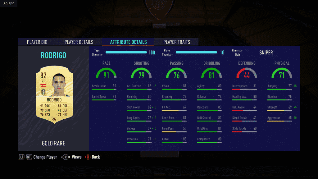 rodrigo FIFA 21: The best Premier League FUT starter team under 100k coins