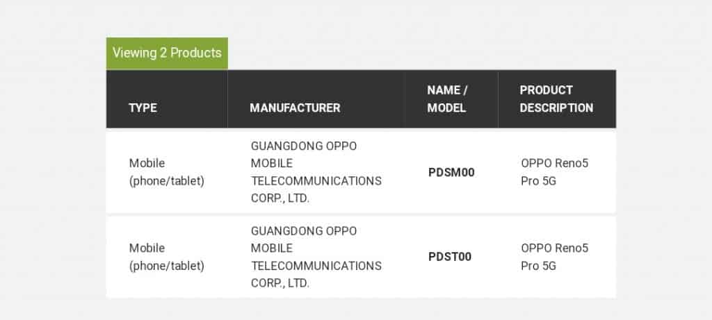 op1 1 OPPO Reno5 Pro 5G appeared on various certification websites, hinting at an imminent launch