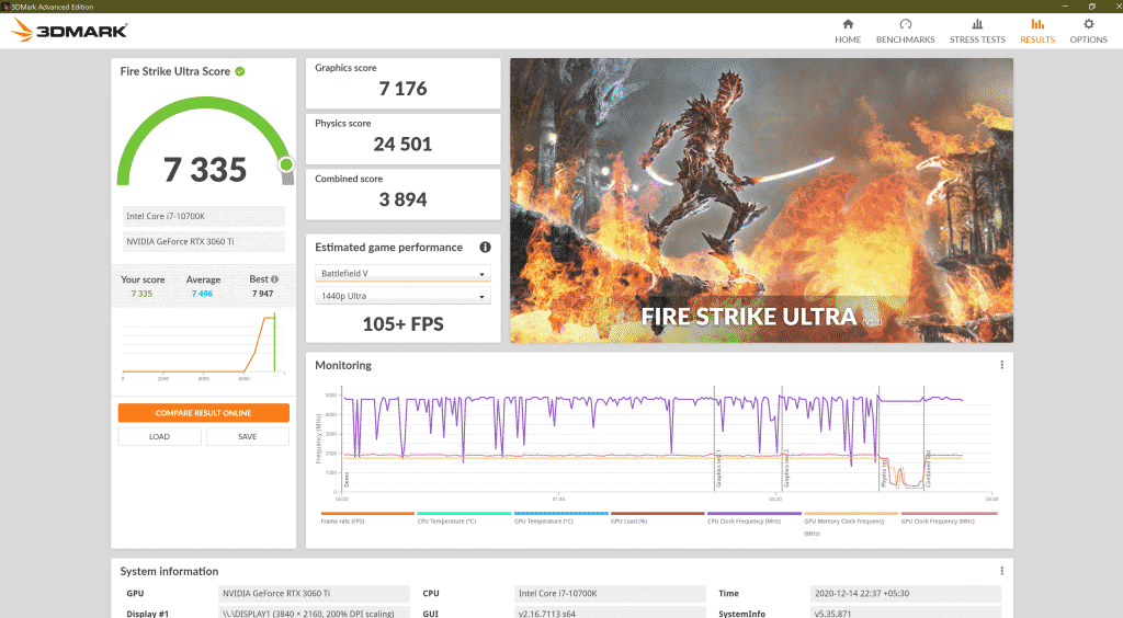 3D Mark Fire Strike Ultra 1 Gigabyte NVIDIA GeForce RTX 3060 Ti review: Gaming benchmarks prove this is the best entry-level 4K gaming GPU