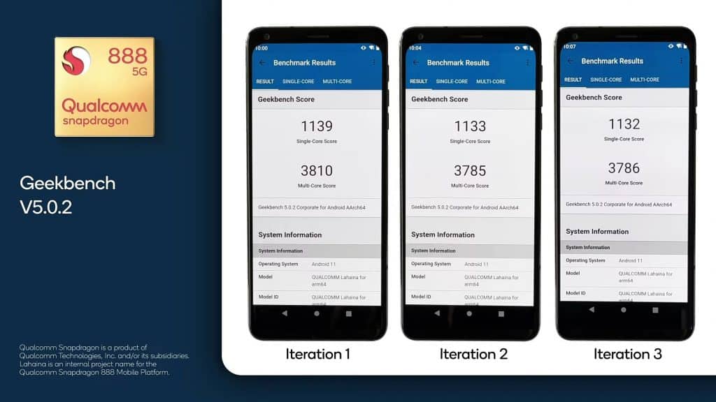 Samsung Exynos 2100 Geekbench scores prove the battle against Snapdragon 888 will be closer than ever