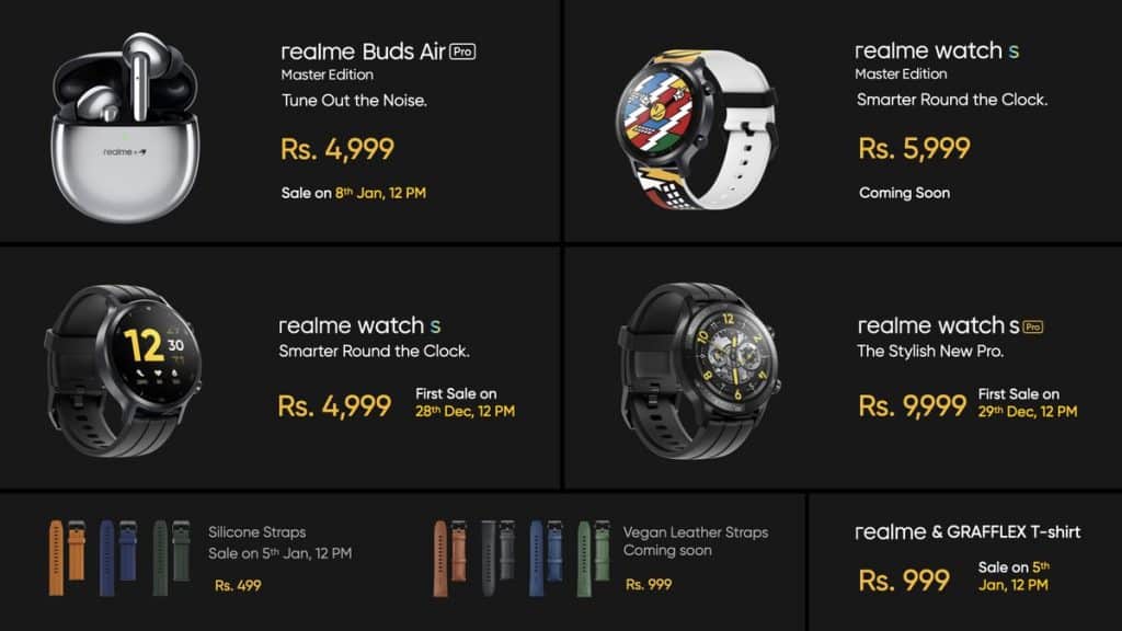 image 24 Realme Buds Air Pro Master Edition launched in India for ₹4,999