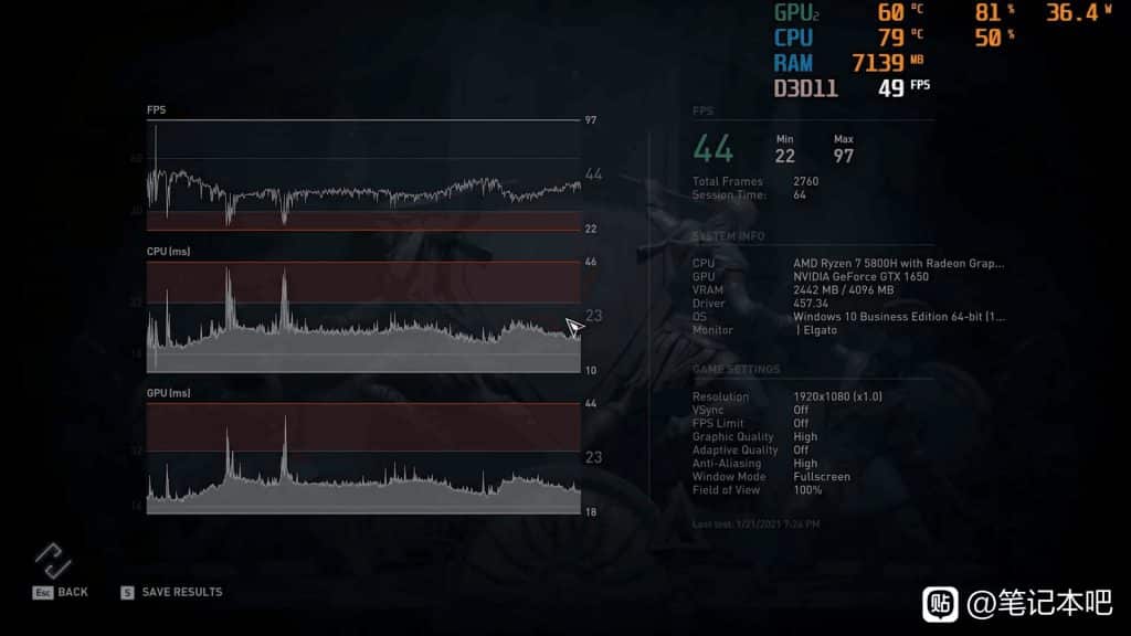 Acer Nitro 5 AN515-45 with AMD Ryzen 7 5800H & GTX 1650 spotted