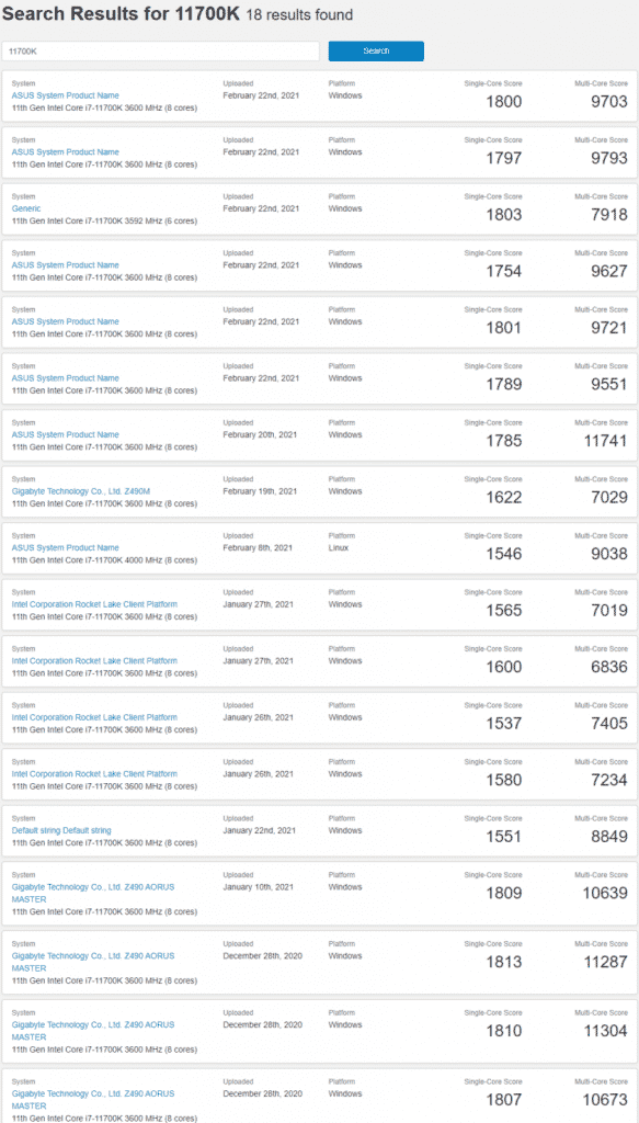 Intel Core i9 11700K Rocket Lake 8 Core Desktop CPU 842x1480 1 Intel's Rocket Lake-S Desktop CPUs are monsters of single-threaded performance