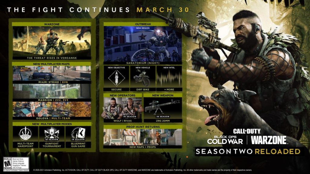 4zrrE5kqAHerp8edM59z53 1200 80 Call of Duty: Warzone’s Upcoming Update is Smaller If You Uninstall Modern Warfare