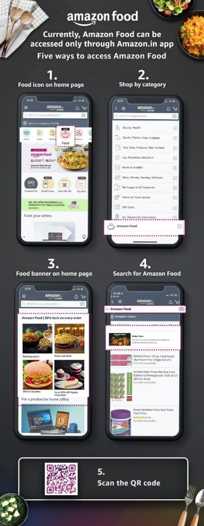 Amazon India expands Amazon Food across Bengaluru; Now available for customers in 62 pin codes in the city