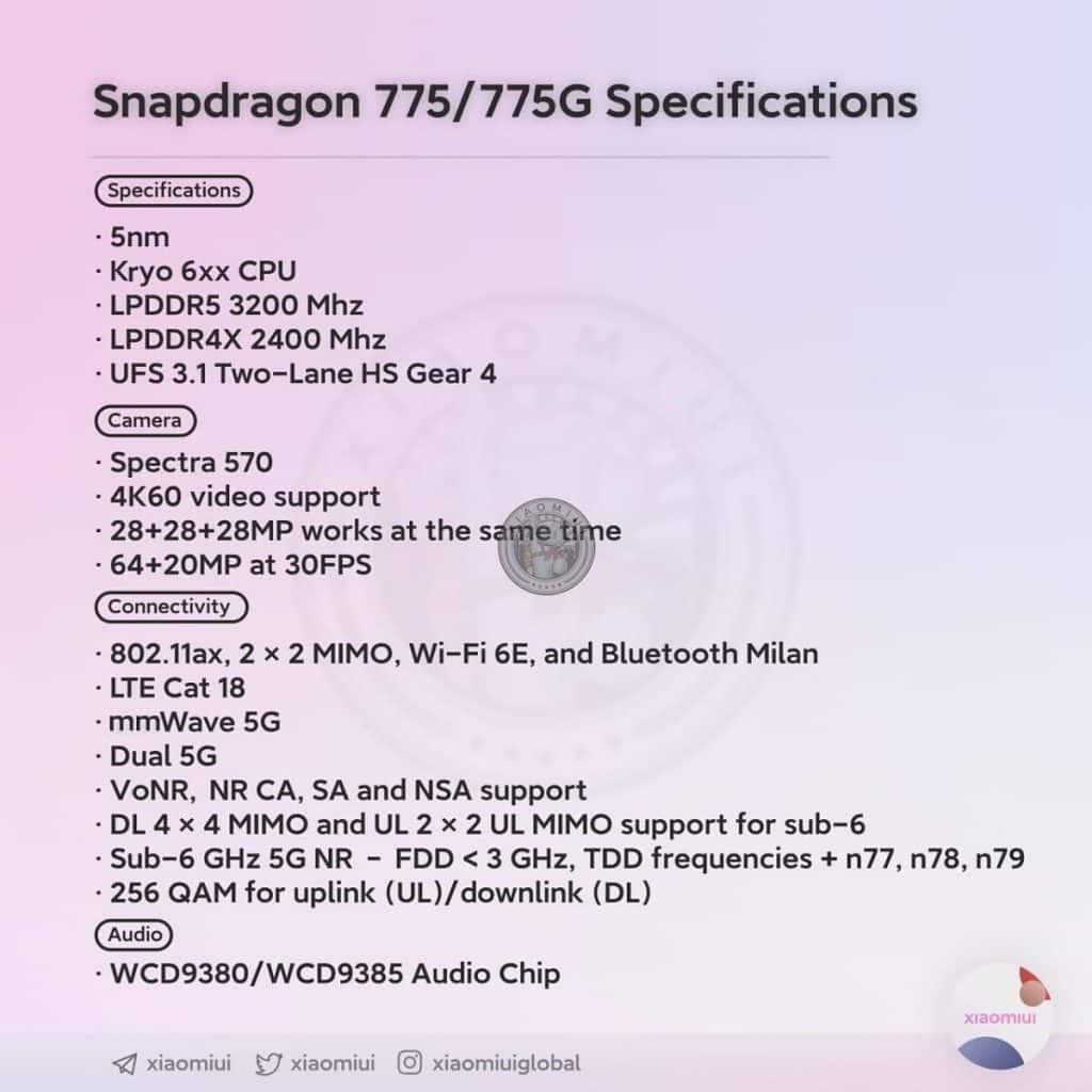 Qualcomm Snapdragon 775 specs leaked ahead of launch