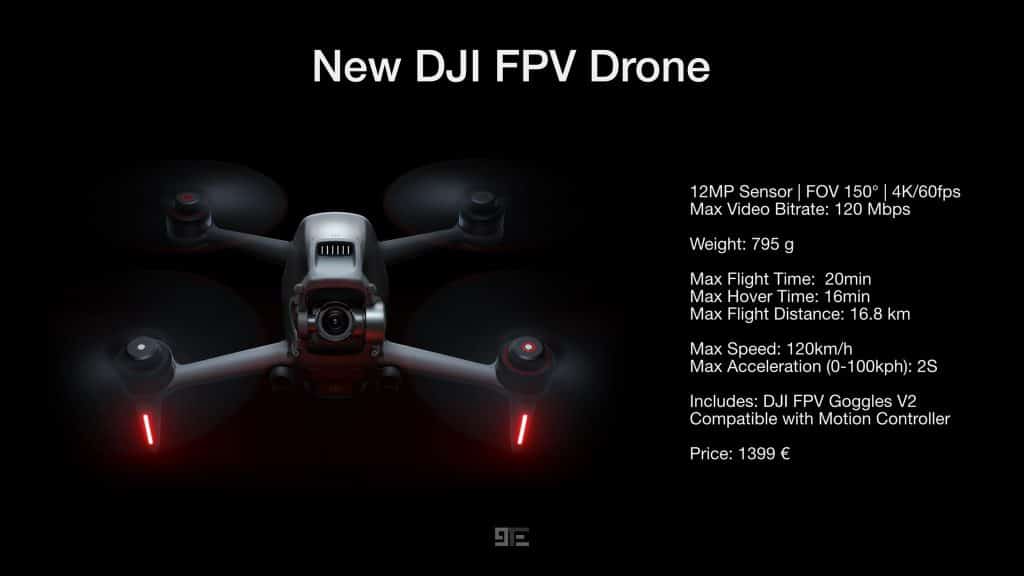 image 5 DJI officially launches incredible FPV Drone bundled with Goggles V2 and 4K Gimbal Camera