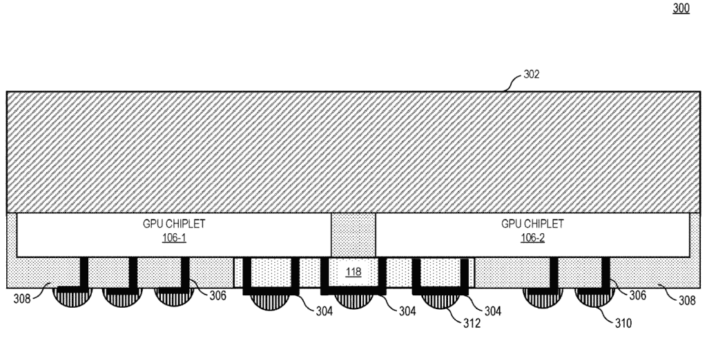 AMD Active Bridge Chiplet For Next Gen RDNA 3 Graphics Architecture Based GPUs APUs 4 1480x722 1 AMD patents its active bridge chip-let GPU design
