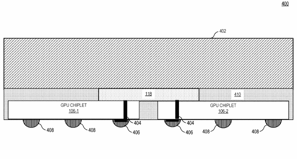 AMD Active Bridge Chiplet For Next Gen RDNA 3 Graphics Architecture Based GPUs APUs 5 1480x797 1 AMD patents its active bridge chip-let GPU design