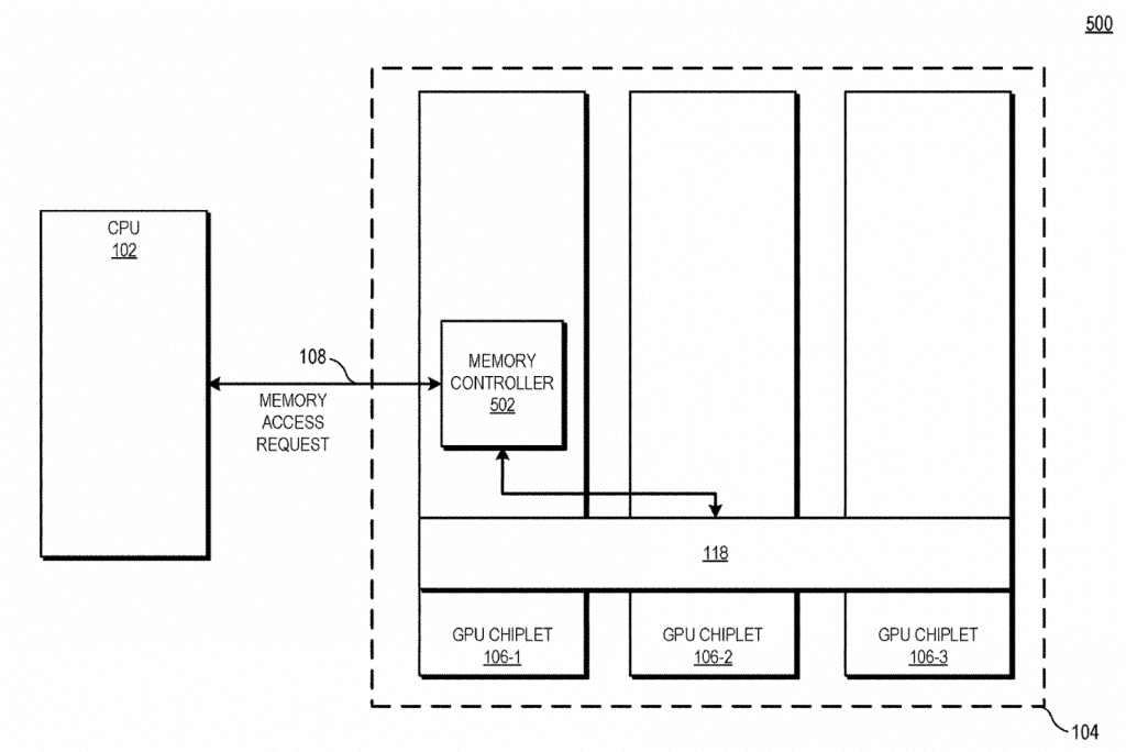 AMD Active Bridge Chiplet For Next Gen RDNA 3 Graphics Architecture Based GPUs APUs 6 1480x988 1 AMD patents its active bridge chip-let GPU design