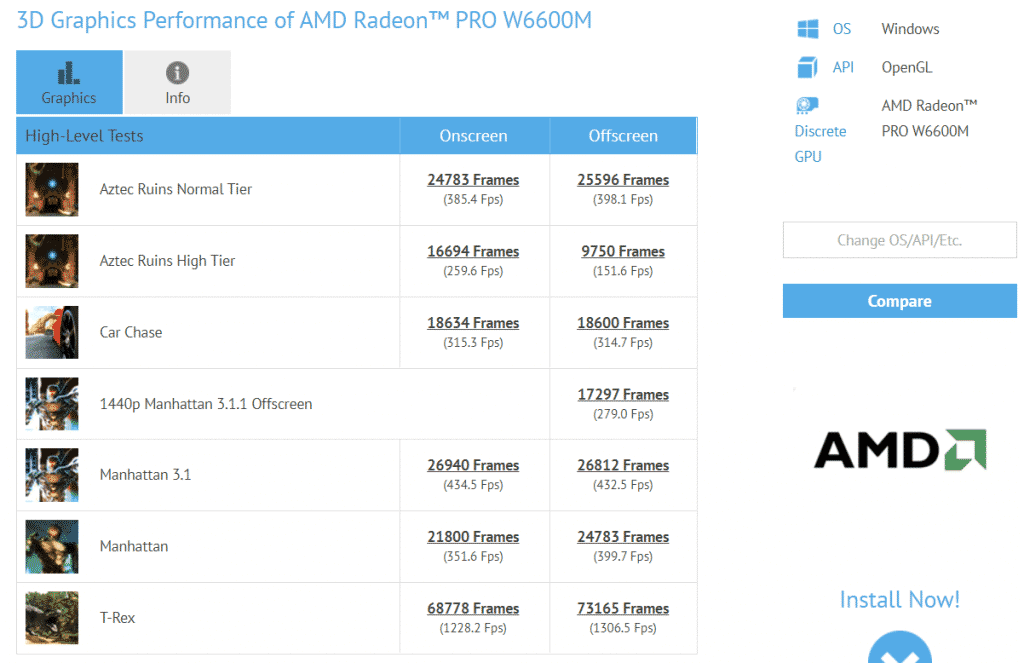 AMD Radeon Pro W6600M RDNA 2 GPU AMD’s Radeon RX 6600M and Radeon Pro W6600M mobility segment to be based on the powerful Navi 23 XM SKU