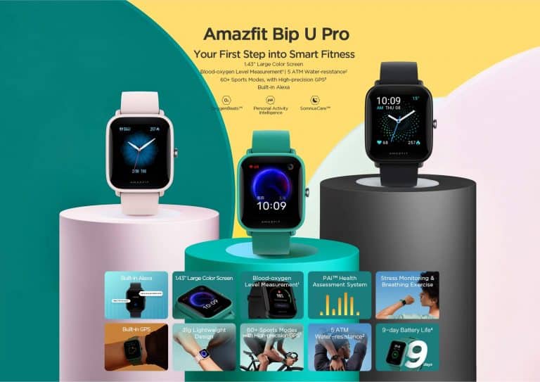 The Amazfit Bip U Pro costs just Rs.4,999