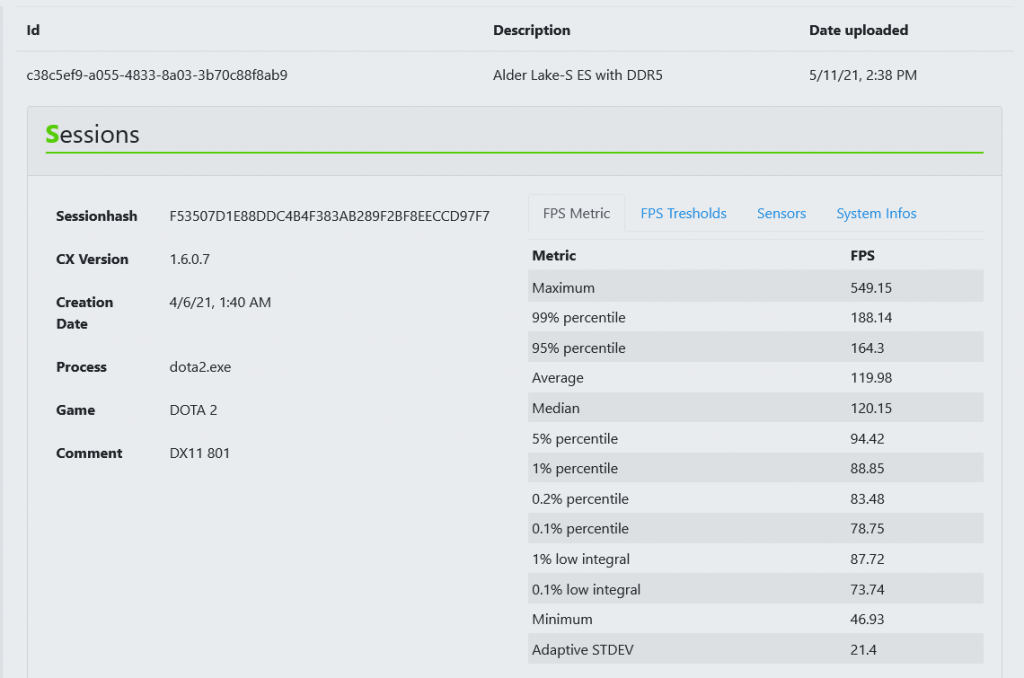 CapFrameX DOTA2 Alder Lake Intel’s Alder Lake performs worse than expected in DOTA 2 benchmark test