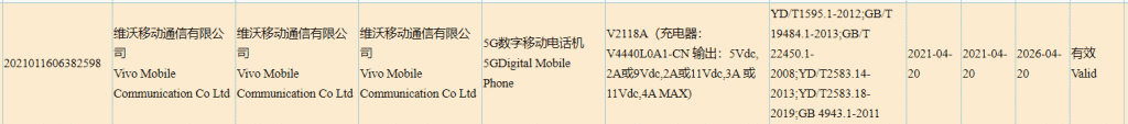 E1UNSgMUUAASzoF iQOO Neo 3s have been spotted on the IMEI database