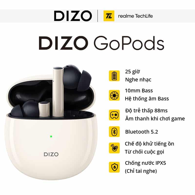 IMG 20210529 201750 DIZO Watch, GoPods, and GoPods D listed at Shopee Malaysia