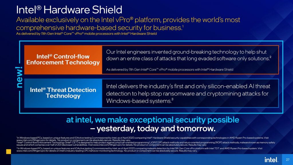 vPro® H-series processors 