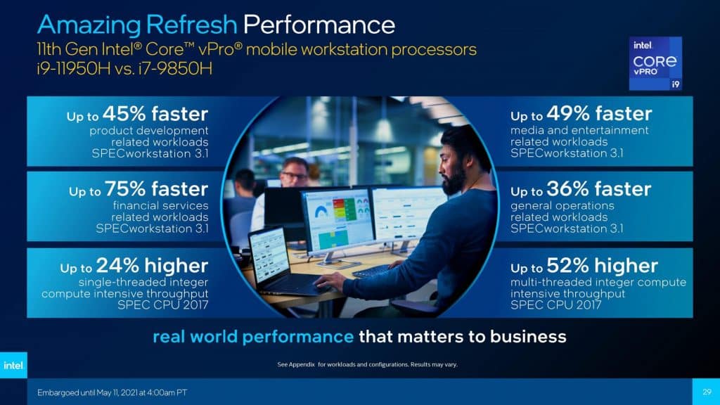 vPro® H-series processors 