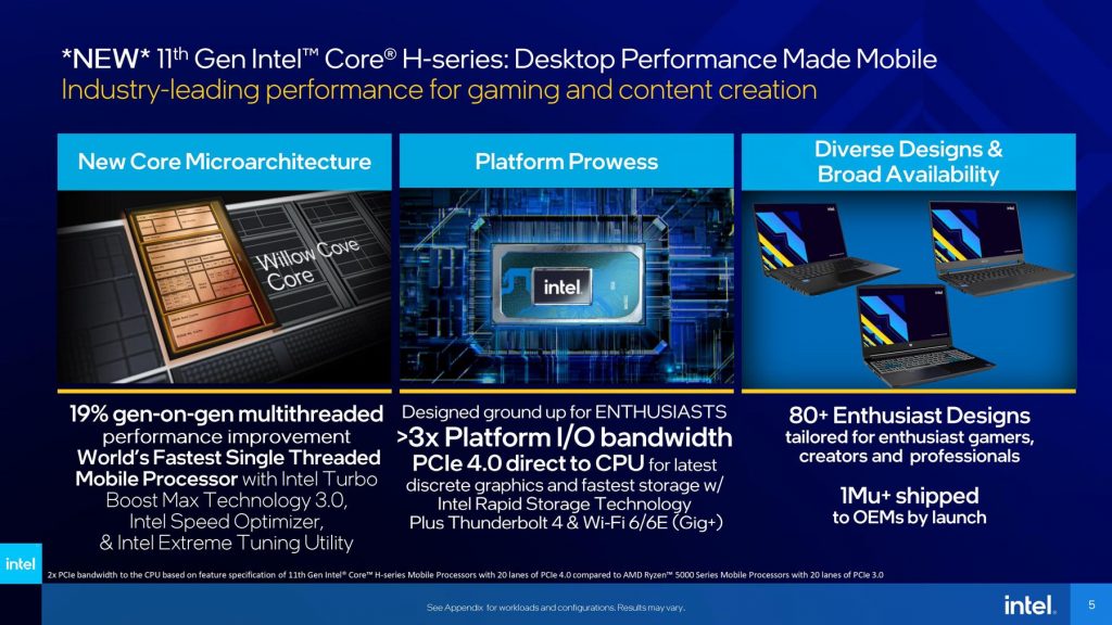 Intel claims to thrash AMD Ryzen 5000H processors in gaming with new Tiger Lake-H Mobile Processors 