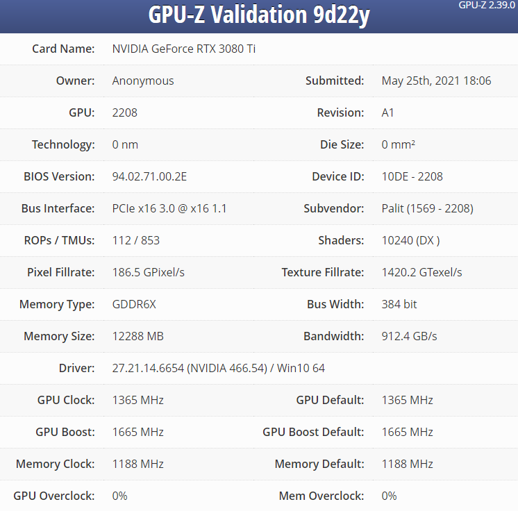 NVIDIA GeForce RTX 3080 Ti specs confirmed, performs almost like RTX 3090 in Geekbench