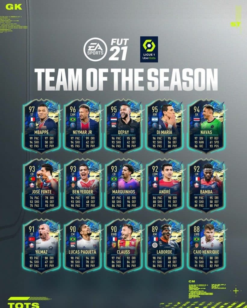 Screenshot 20210528 222127 FIFA 21 – TOTS: Ligue 1 Team Of The Season revealed ahead of release