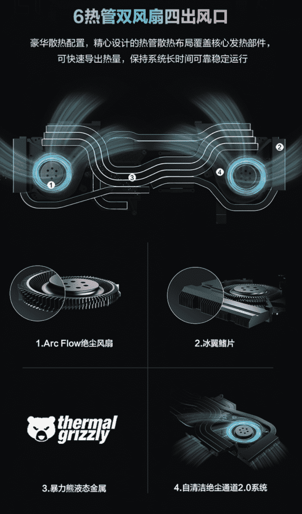 ASUS ROG Magic 16 or Zephyrus M16 laptop with up to Core i7-11800H & RTX 3060 launched for 9999 yuan