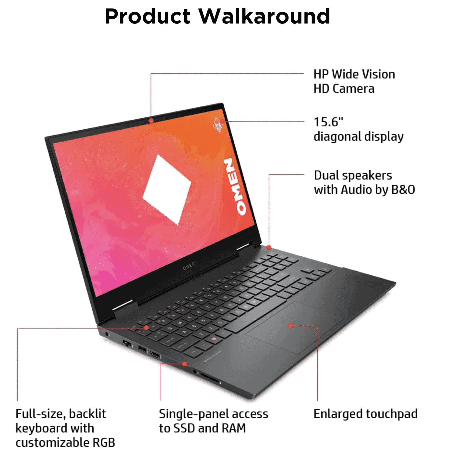 HP silently launches their new Omen 15 gaming laptops with Ryzen 5000H processors in India