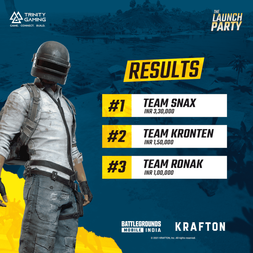 Battlegrounds Mobile India launch party gets record-breaking views shows its potential to become the best ‘India Ka Game’