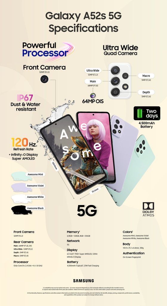 image 42 Samsung Galaxy A03s with Helio P35 launched in India