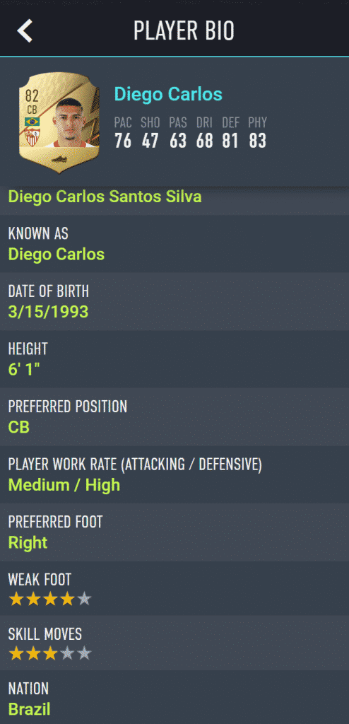 diego carlos FIFA 22: The best La Liga FUT 22 starter team under 40,000 FIFA coins