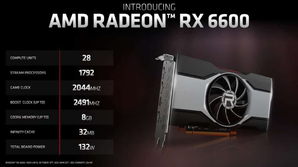 AMD Radeon RX 6600 non-XT GPU launched for $329