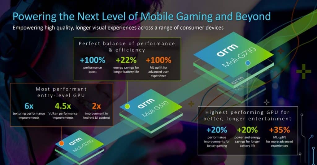 gsmarena 003 3 MediaTek Dimensity 2000 specs leaked expected to be made on the TSMC 4nm node