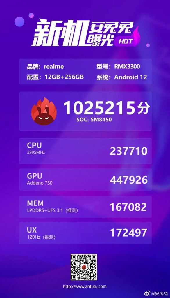 Realme GT 2 Pro AnTuTu lsiting 2 Realme GT 2 Pro's key specifications surface via AnTuTu listing
