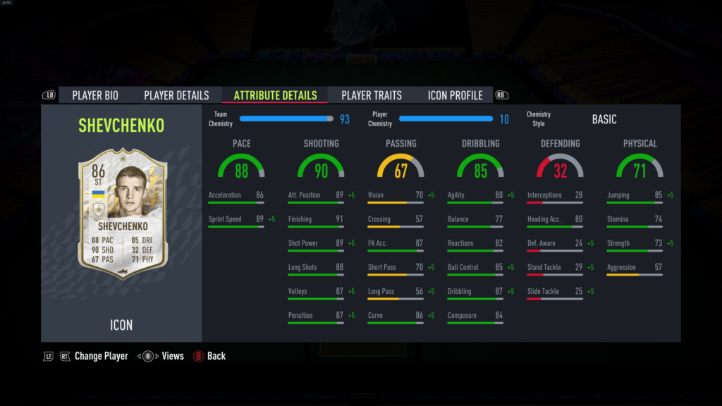 Screenshot 634 FIFA 22: How to do the Base Icon Upgrade SBC and is it worth doing?